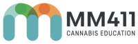 MM411 Logo+Descriptor Horizontal Positive RGB